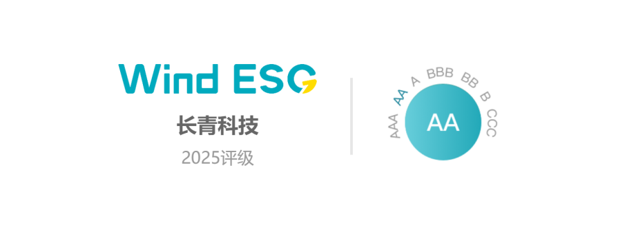 祝賀長(zhǎng)青科技榮獲“上市公司W(wǎng)ind ESG AA”評(píng)級(jí)！